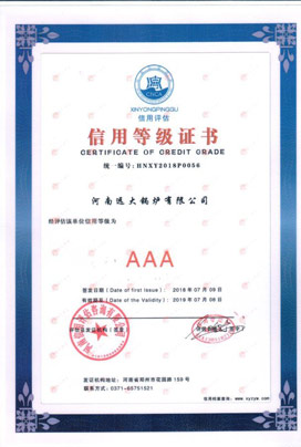 Certificate Credit Grade AAA