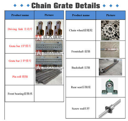 chain grate parts,boiler grate,chain grate boiler parts
