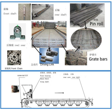 chain grate spare parts,chain grate bars,grate bars