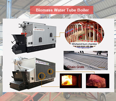 water tube biomass boiler,szl water tube boiler,biomass steam boiler