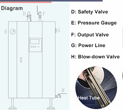 electric water heater boiler,industrial water heater boiler,electrical heating boiler