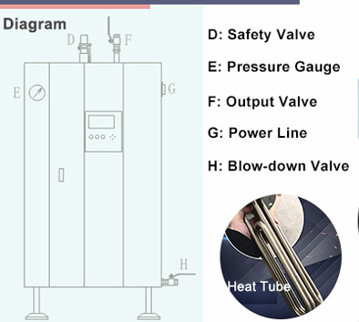 electric steam generator boiler,electric steam boiler,small electric boiler