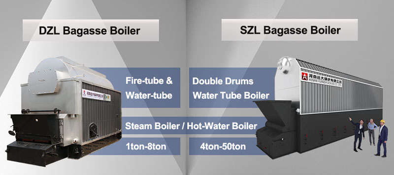 bagasse fired boiler,bagasse steam boiler,bagasse reciprocating grate boiler
