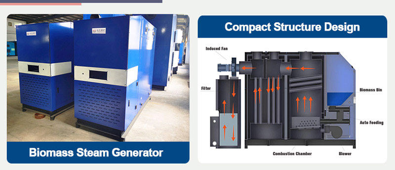 biomass pellet steam generator,wood pellet steam generator,automatic pellets steam generator