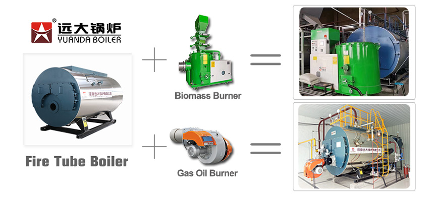 fire tube boiler,gas oil fire tube boiler,biomass fire tube boiler