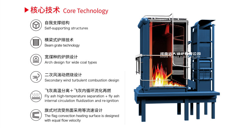 corner tube boiler system,corner tube boiler,china biomass bagasse boiler