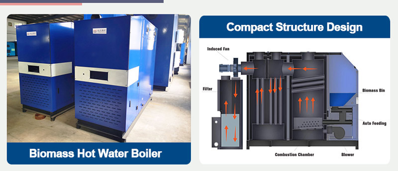 biomass hot water boiler,biomass pellets boiler,solid fuel heating boiler