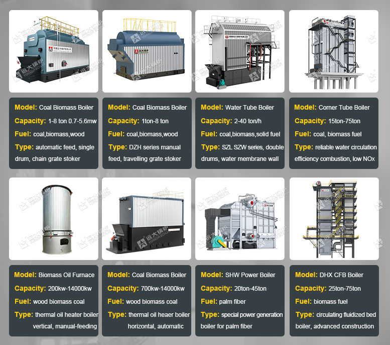 biomass boiler china,steam boiler supplier,wood biomsas fired boiler