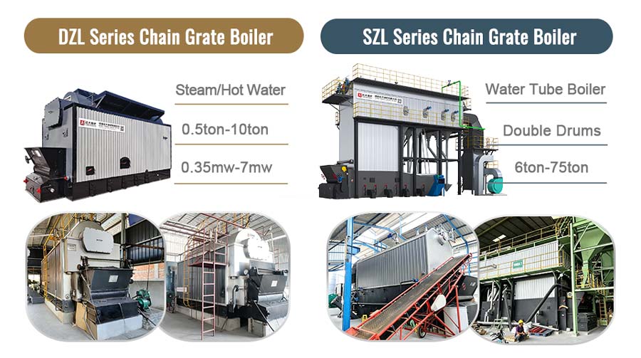 chain grate boiler,china boiler,coal biomass fired boiler