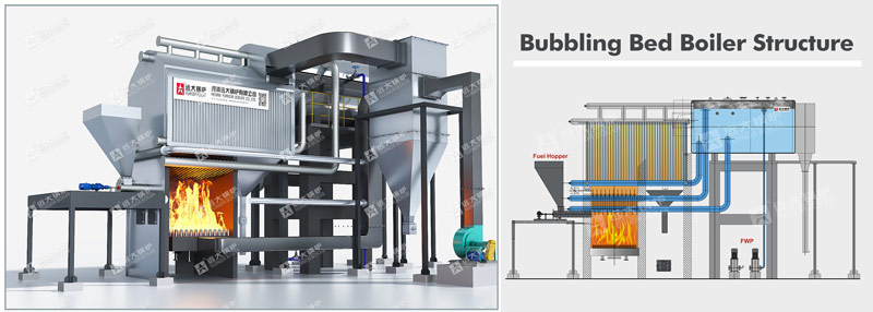 palm fibre boiler,industrial biomass boiler,palm oil mill boiler