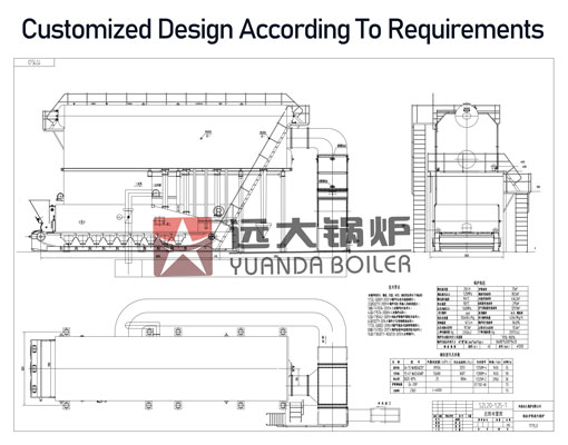 szl coal boiler diagram,szl water tube boiler diagram