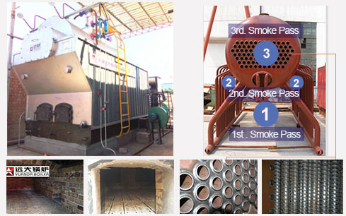 dzh manual coal boiler