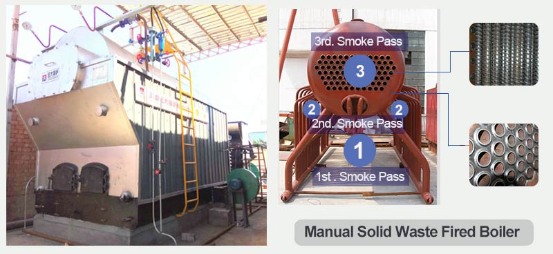 manual solid waste boiler