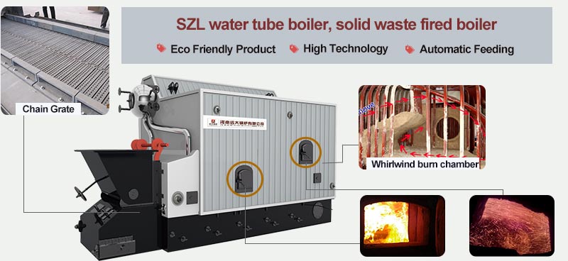SZL solid waste boiler