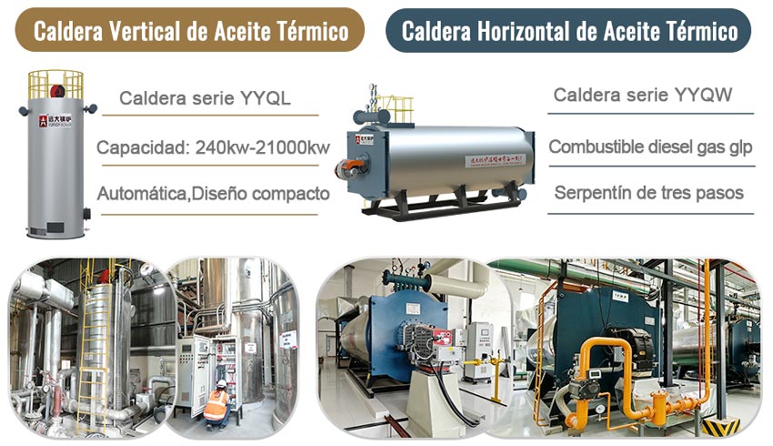 caldera de aceite t&eacute;rmico a di&eacute;sel, calentador de aceite t&eacute;rmico a gas, caldera de aceite t&eacute;rmico