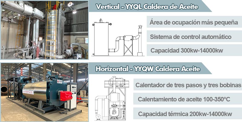 caldera de aceite termico,caldera de gas diesel,caldera industriales