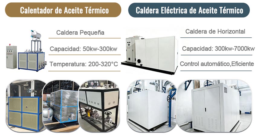 calentador el&eacute;ctrico de aceite, caldera el&eacute;ctrica de aceite t&eacute;rmico, calentador el&eacute;ctrico de fluido t&eacute;rmico