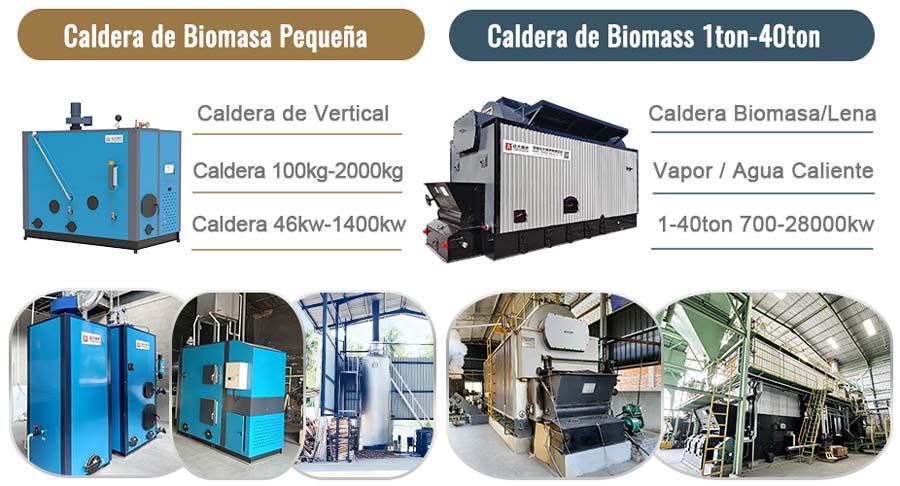 caldera biomasa industrial,caldera yuanda,caldera de biomasa