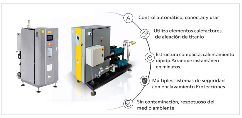 caldera vapor electrica vertical,generador vapor electrica,caldera vapor vertical
