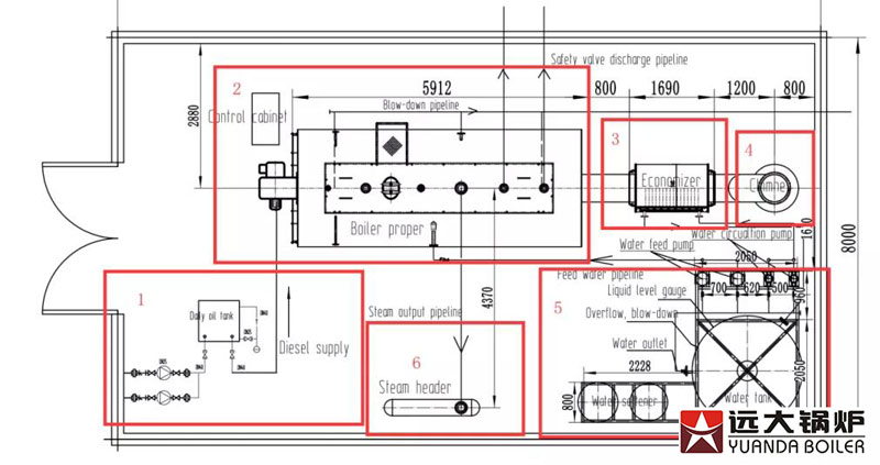 portable steam boiler diagram