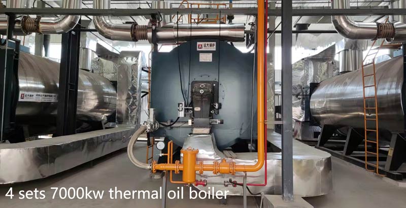 china thermal oil boiler,thermal oil boiler system,hot oil boiler