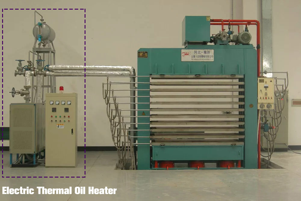 electric thermal oil heater for plywood,plywood hot oil boiler,plywood thermal oil boiler