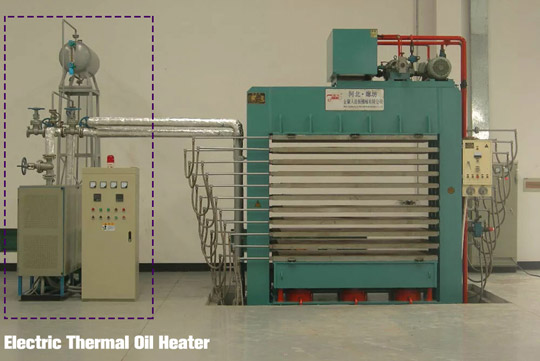 200kw electric oil heater,electric hot oil heater,electric thermal oil heater