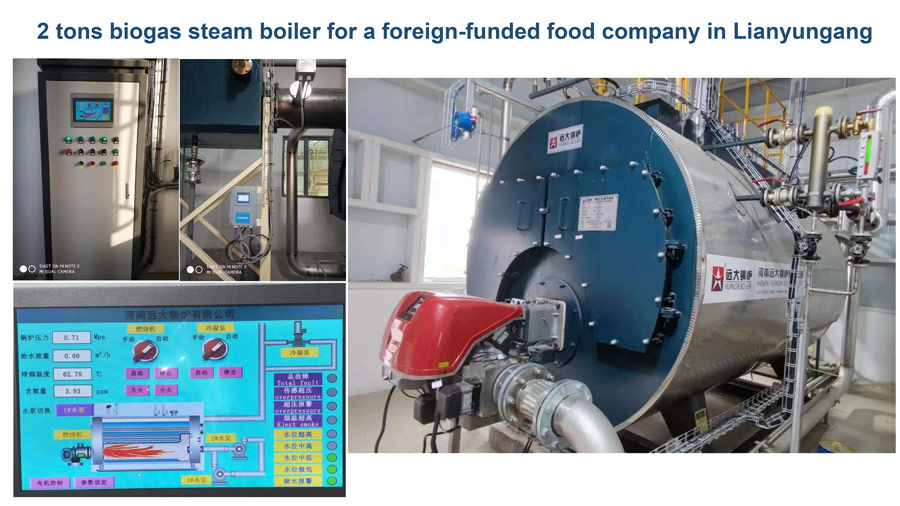 2ton biogas boiler,biogas boiler china,biogas steam boiler 2000kg