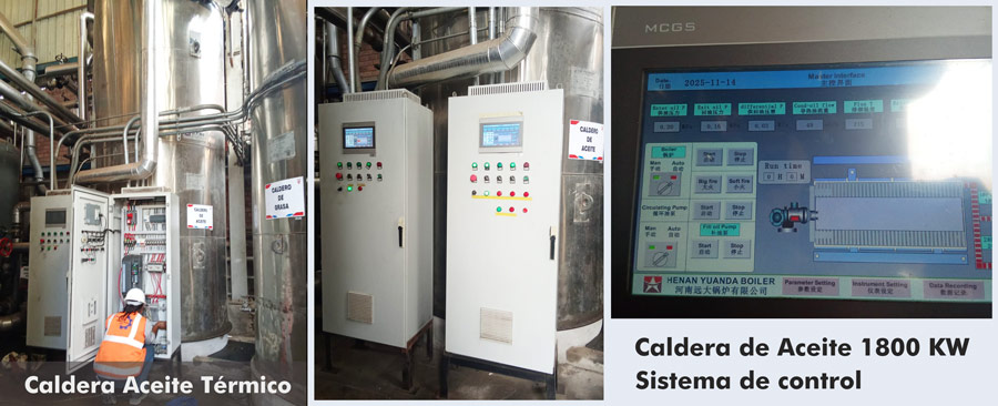 caldera de aceite t&eacute;rmico vertical, caldera de aceite t&eacute;rmico a gas, calentador de aceite t&eacute;rmico