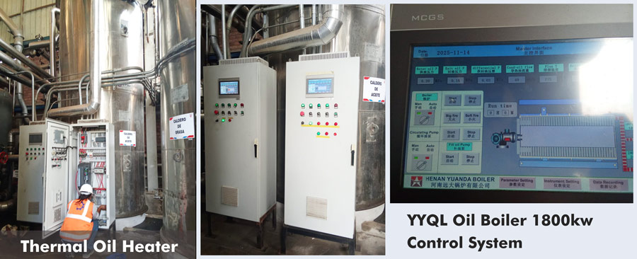 vertical thermal oil boiler,gas fired thermic fluid heater,thermal oil boiler peru