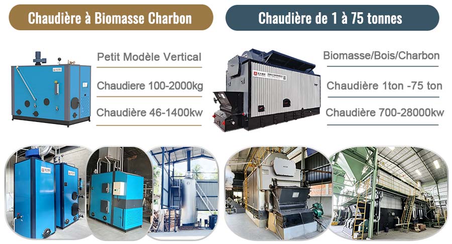 Chaudi&egrave;re Charbon,Chaudi&egrave;re  Bois,Chaudi&egrave;re Biomasse
