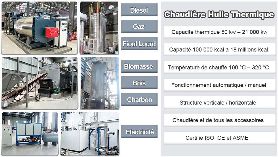chauffeur de fluide thermique, chaudière à huile chaude, chaudière à huile thermique