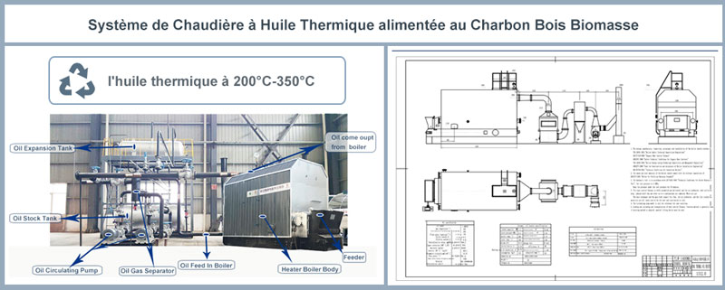 chaudiere huile thermique china,chaudiere huile thermique bois biomasse