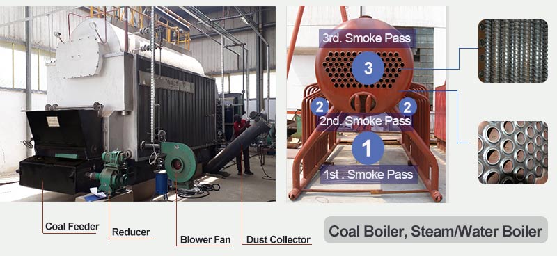 coal fired boiler