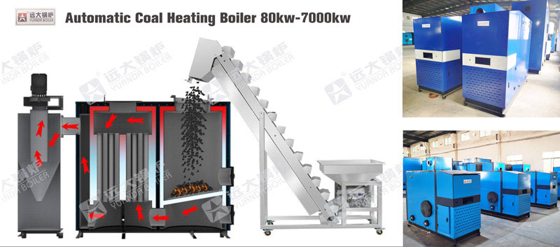 coal hot water boiler,industrial coal heating boiler,coal hot water heater