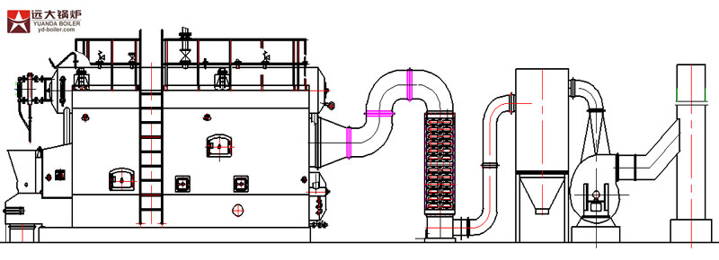 biomass boiler, biomass fired boiler, biomass steam boiler