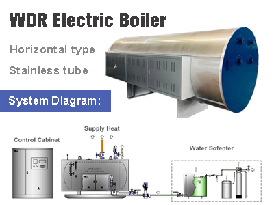 electric boilers. electric steam boiler