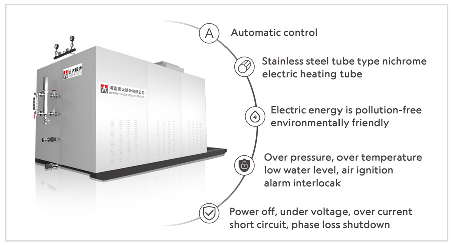 HORIZONTAL ELECTRIC STEAM BOILER,ELECTRIC HOT WATER BOILER