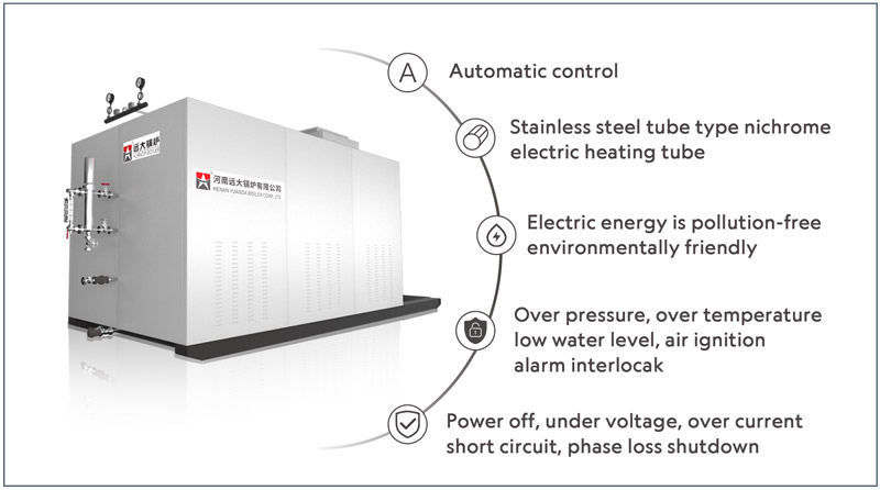 wdr electric boiler,horizontal electric boiler,electric steam boiler china