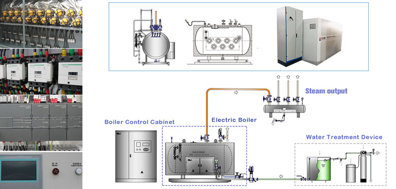 electric boiler structure,electricity heating boiler system,electric boiler system