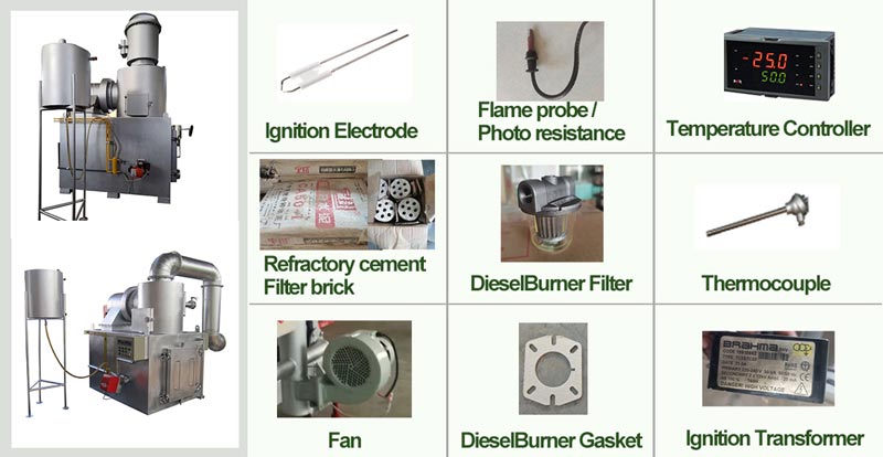 incinerator spare parts,medical incinerator parts,hospital incinerator parts