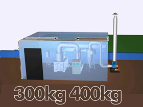 300kg Incinerator Furnace,300kg medical incinerator,300kg animals carcass incinerator