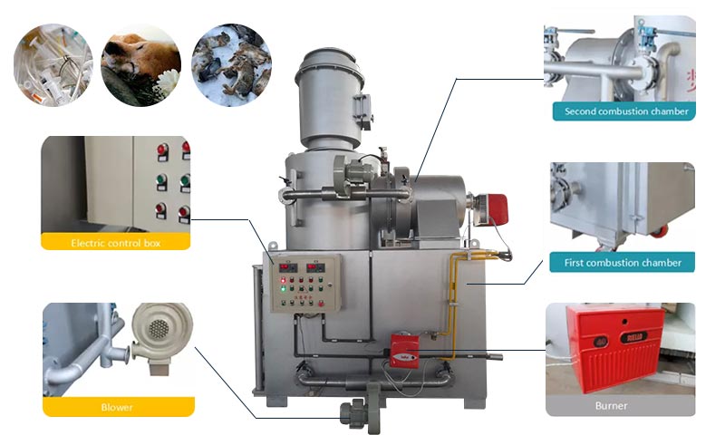 Hospital Medical Waste Clinical Waste Incinerator,medical incinerator