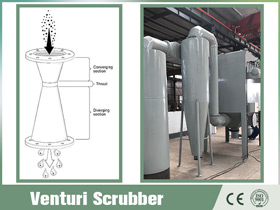incinerator venturi scrubber,incinerator filter system
