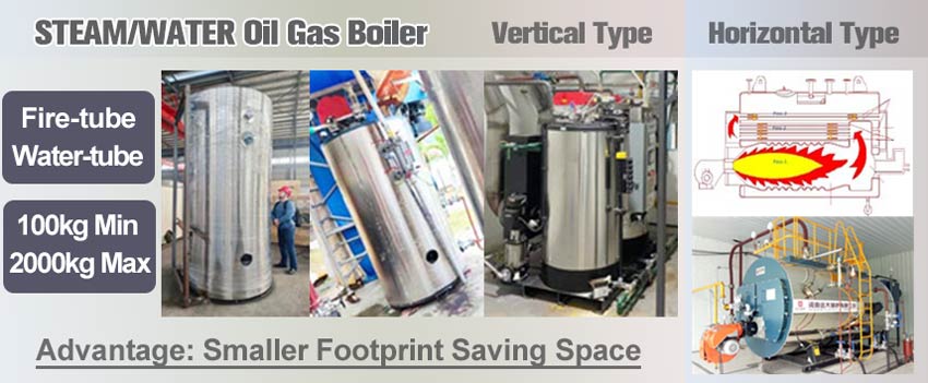 gas fired boiler,diesel fired boiler,lpg fired steam boiler