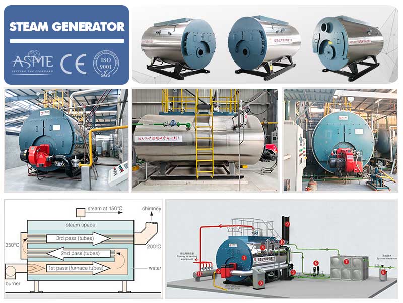 horizontal steam generator,oil gas fired steam generator