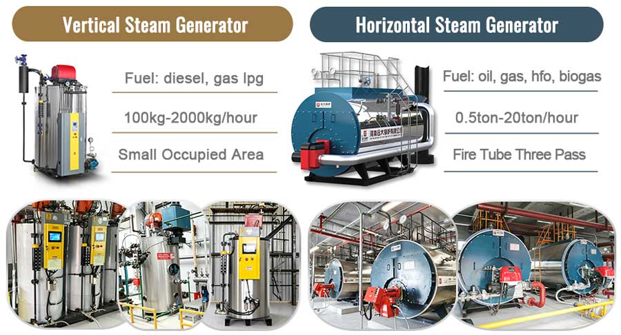 oil fired steam generator,natural gas steam generator,oil gas steam generator boiler