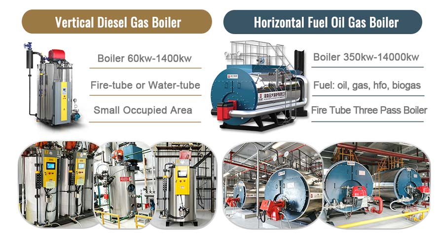 hotel diesel boiler,natural gas boiler,hotel hot water boiler
