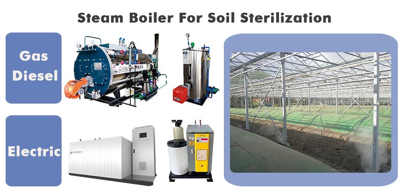 steam boiler for soil steam,gas steam boiler for soil sterilization,steam boiler for soil steaming