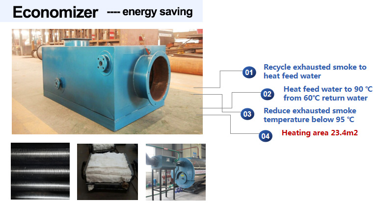 boiler economizer,gas boiler economizer,diesel boiler economizer,economizer boiler